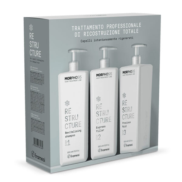 MORPHOSIS | KIT RESTRUCTURE
